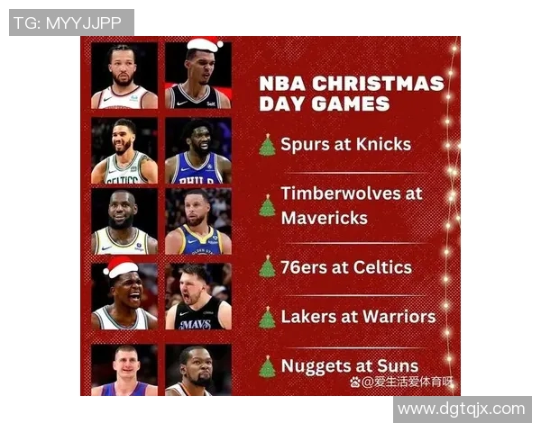 西部全明星名单,雷霆火箭新星争相入选,老将詹姆斯是否入选? 西部全明星名单,雷霆火箭新星争相入选,老将詹姆斯是否入选?