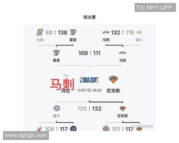 雷霆三连败统治力崩塌？Skip：马刺粉碎其不可战胜光环