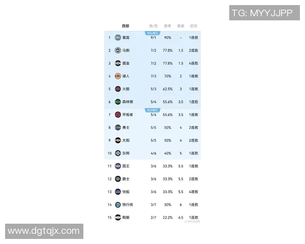 新浪NBA独行侠队热点小时报丨2026年01月18日08时_今日实时NBA独行侠队热点速递